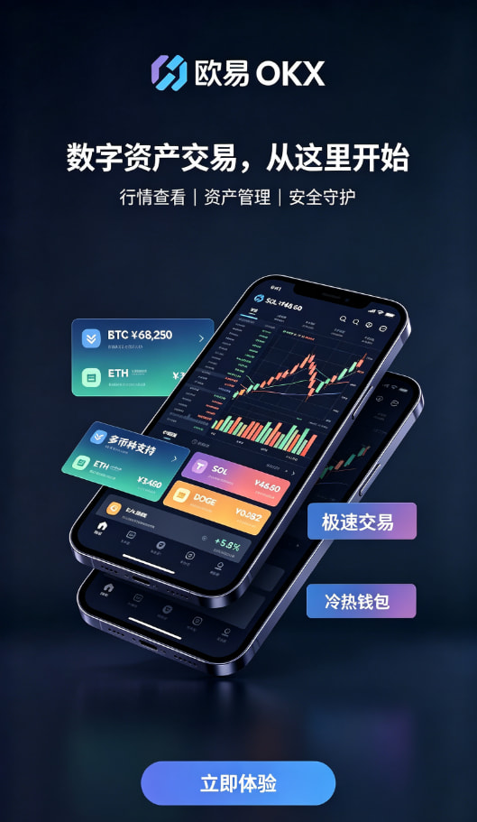 欧交易所APP官方下载交易攻略配图二